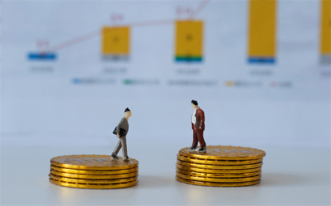 市盈率有哪几种计算方法？2种方法来计算