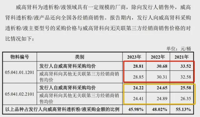 “威海首富”又双叒要IPO敲钟了！