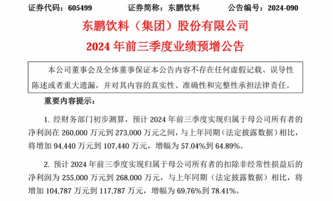 东鹏饮料预计前三季度净利增长约六成，动销起了关键作用？