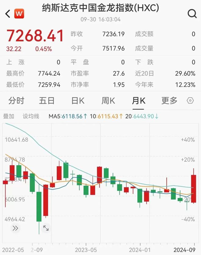 美联储深夜发声！