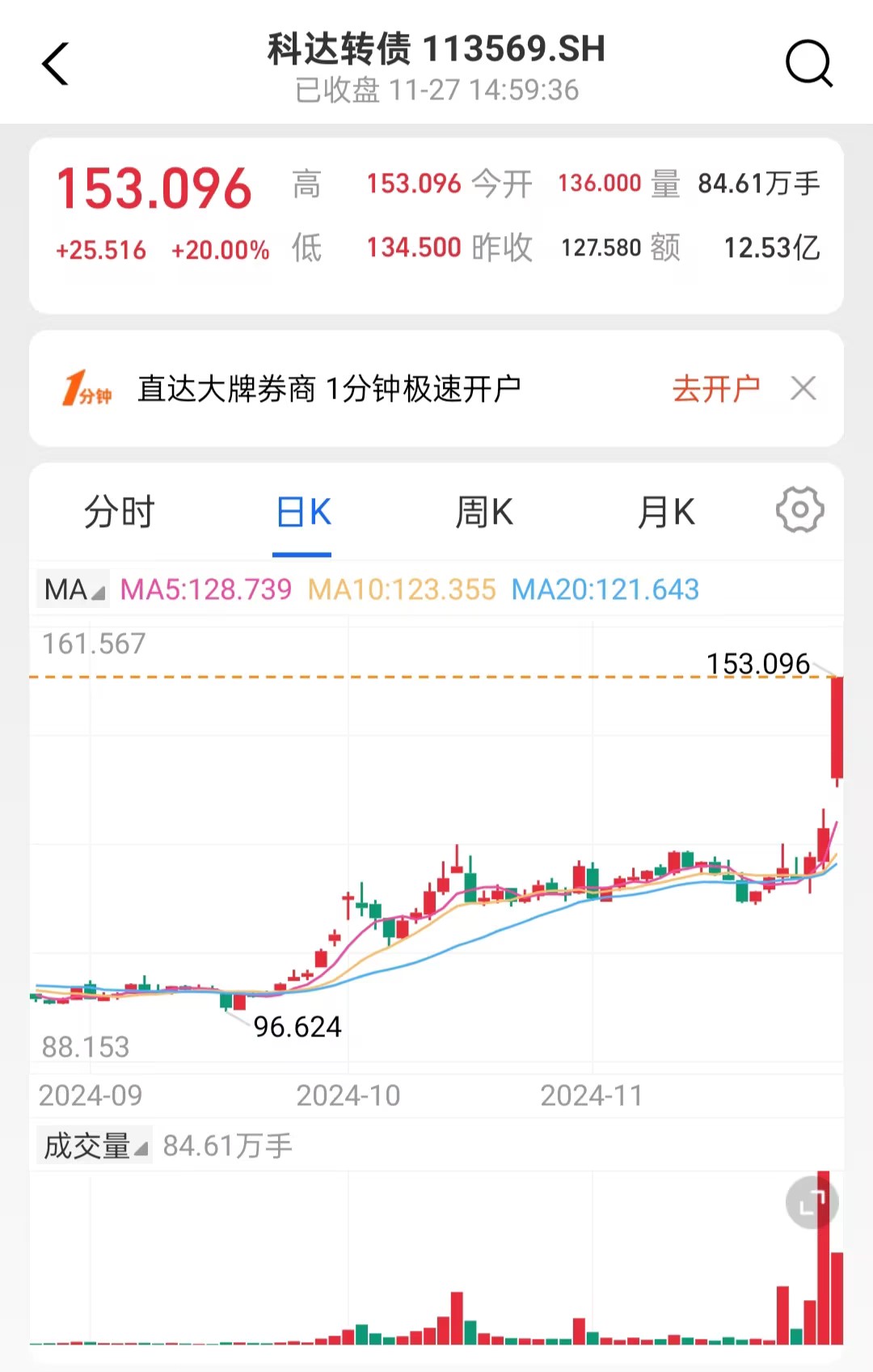 如何购买可转债？可转债交易详细步骤？