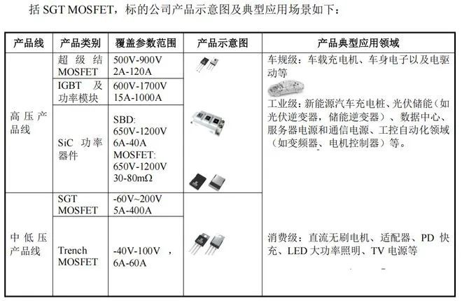 宣布跨界，一字涨停！