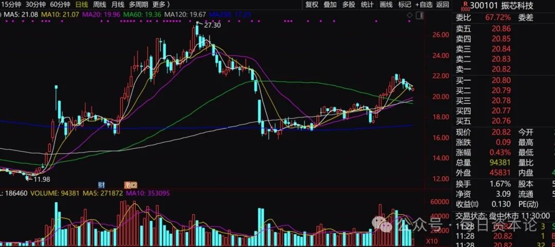 入狱、夺权，四川IT女首富何燕找回“北斗密码”？