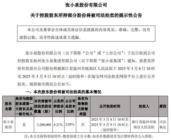 业绩滑坡、债务缠身，400年老字号张小泉跌落神坛