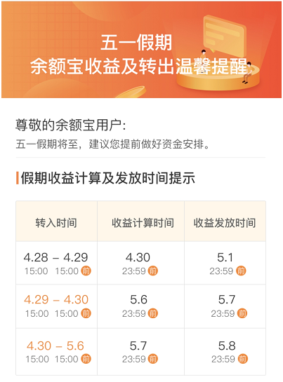 注意！2025五一假期余额宝零钱通收益规则