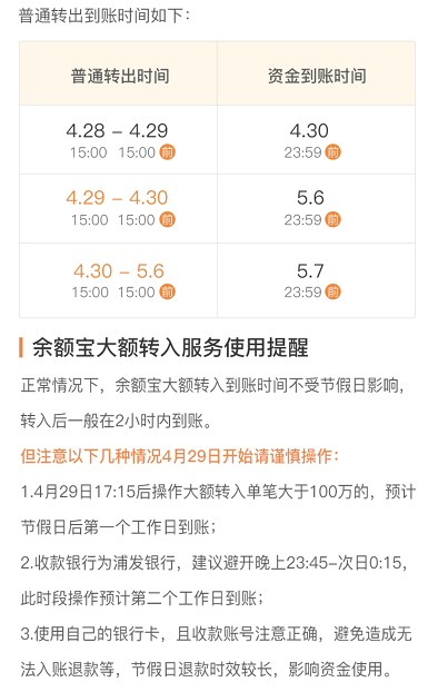 注意！2025五一假期余额宝零钱通收益规则