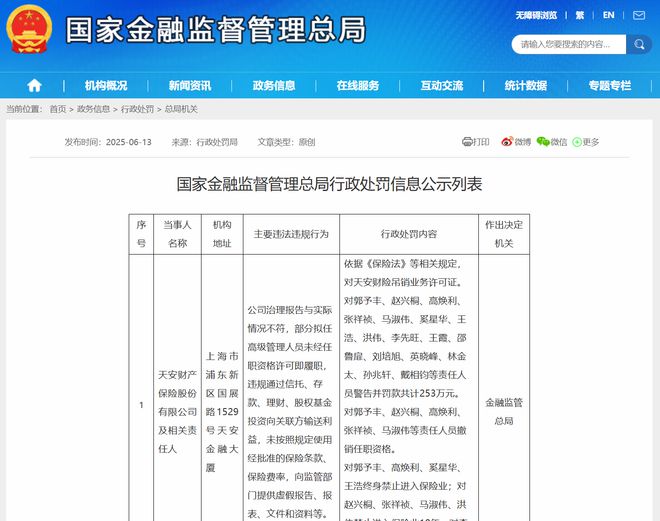 ‘明天系’两家险企遭重罚：业务许可证吊销，多名高管终身禁业
