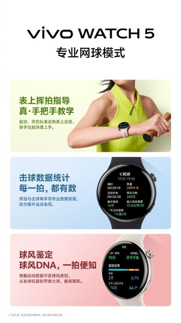 专业网球模式升级！vivo WATCH 5 eSIM版官宣将发布