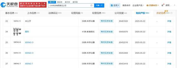 小米申请“XRING O2”等XR商标 国际分类均为科学仪器