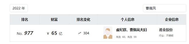 2岁女富豪自首后取保候审，用内幕信息炒自家股票亏了12万，还被罚没640万元