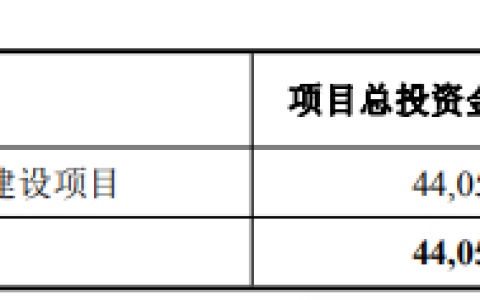 盛德鑫泰三年分红 2.17 亿转头发债 4.4 亿押注高镍管，中期净利骤降 31% 隐忧显现
