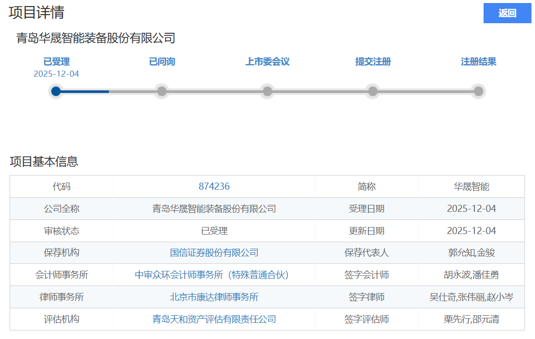 负债率超84%且95%存货滞留项目现场 华晟智能北交所IPO获受理