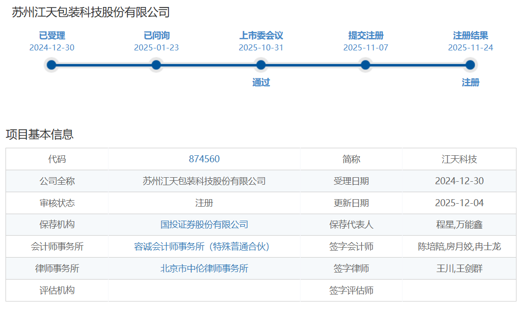 实控人握89%表决权，江天科技冲北交所：客户供应商身影隐现股东榜