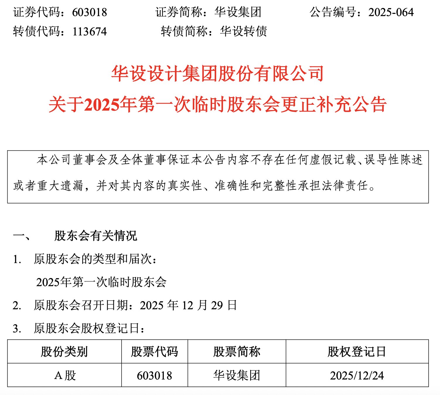 公告时间 "穿越"5个月！华设集团曝低级信披错误 业绩连续承压净利两年缩水超 4 成