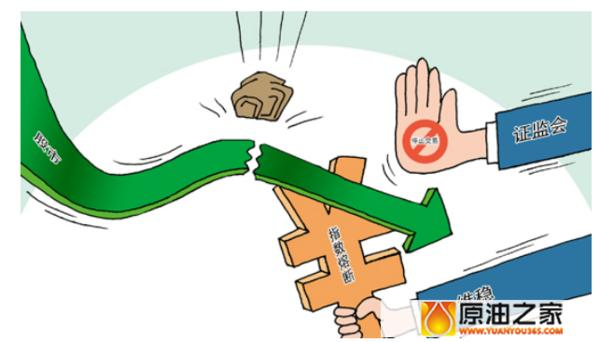 熔断机制风险应对流程图